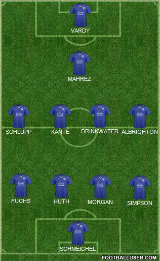 Leicester City Formation 2015