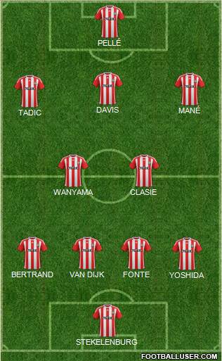 Southampton Formation 2015