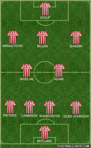 Stoke City Formation 2015