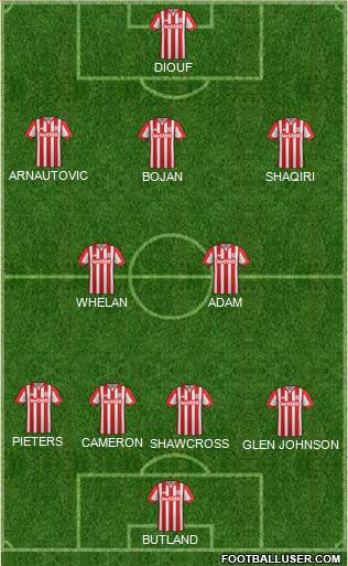 Stoke City