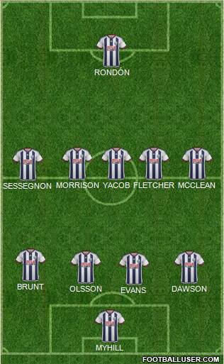 West Bromwich Albion Formation 2015