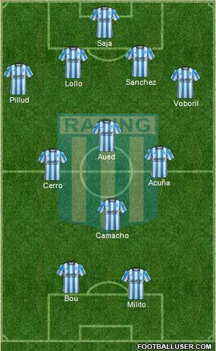 Racing Club Formation 2015