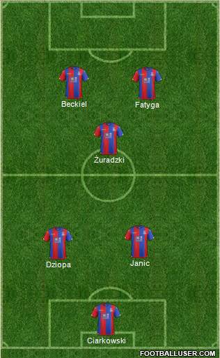 Crystal Palace Formation 2015