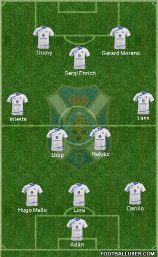 C.D. Tenerife S.A.D. Formation 2015