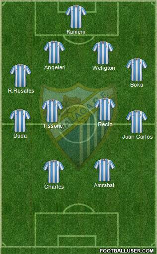 Málaga C.F., S.A.D. Formation 2015
