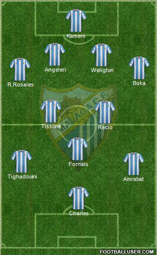 Málaga C.F., S.A.D. Formation 2015