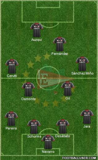Estudiantes de La Plata Formation 2015