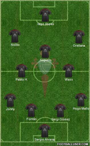 R.C. Celta S.A.D. Formation 2015