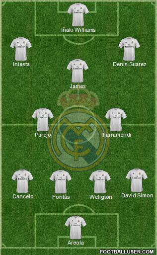 Real Madrid C.F. Formation 2015