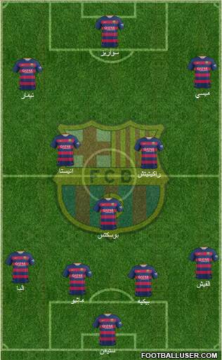 F.C. Barcelona Formation 2015
