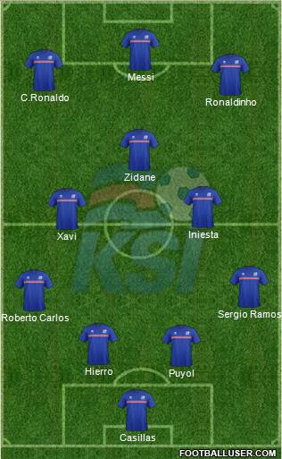 Iceland Formation 2015