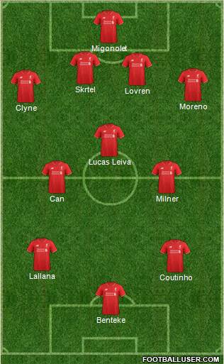 Liverpool Formation 2015