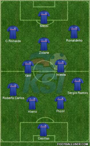 Iceland Formation 2015