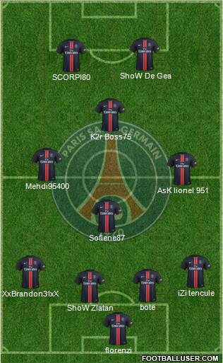 Paris Saint-Germain Formation 2015