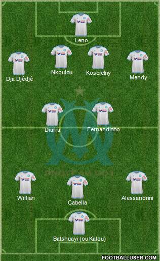 Olympique de Marseille Formation 2015