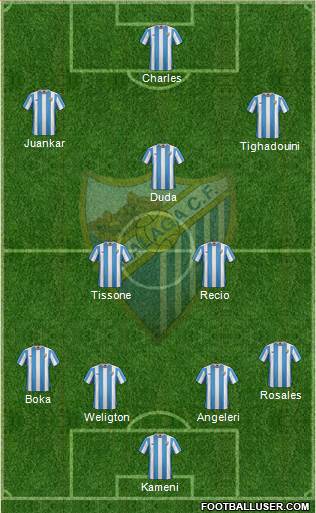 Málaga C.F., S.A.D. Formation 2015
