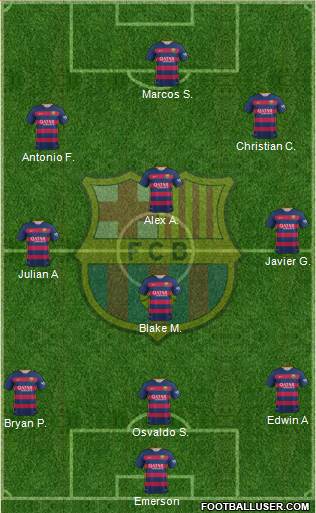 F.C. Barcelona Formation 2015