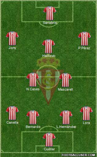 Real Sporting S.A.D. Formation 2015