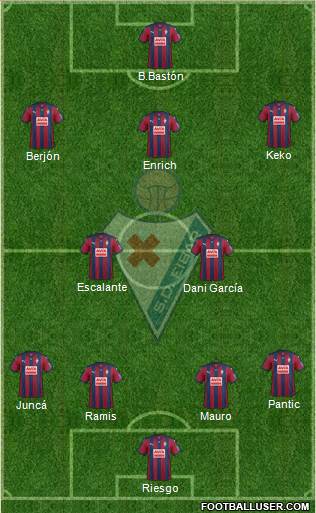 S.D. Eibar S.A.D. Formation 2015