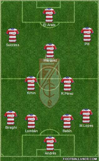 Granada C.F. Formation 2015
