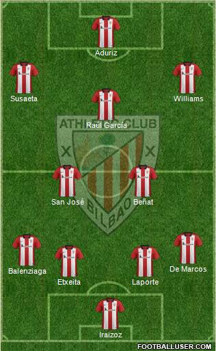 Athletic Club Formation 2015