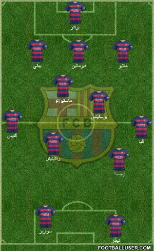 F.C. Barcelona Formation 2015