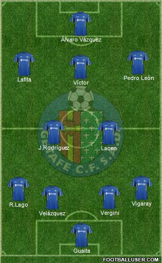 Getafe C.F., S.A.D. Formation 2015