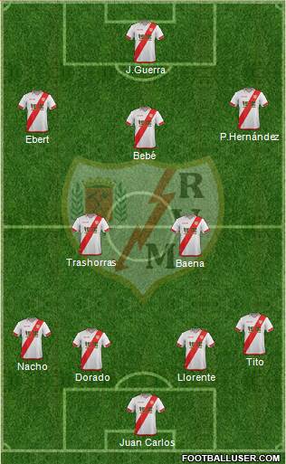 Rayo Vallecano de Madrid S.A.D. Formation 2015
