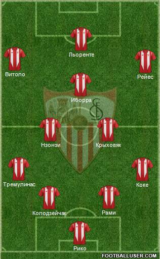 Sevilla F.C., S.A.D. Formation 2015