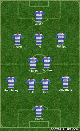 Queens Park Rangers Formation 2015