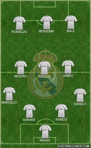 Real Madrid C.F. Formation 2015