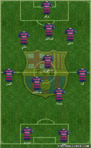 F.C. Barcelona Formation 2015