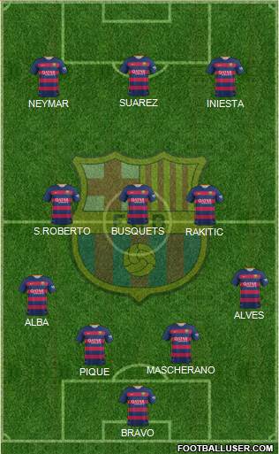 F.C. Barcelona Formation 2015