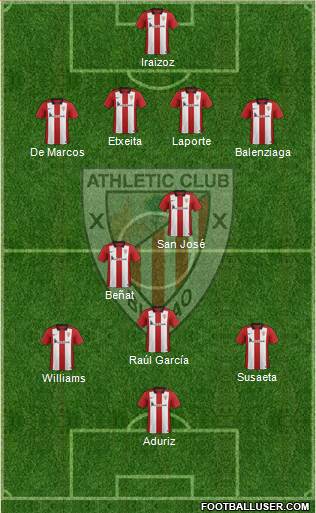 Athletic Club Formation 2015
