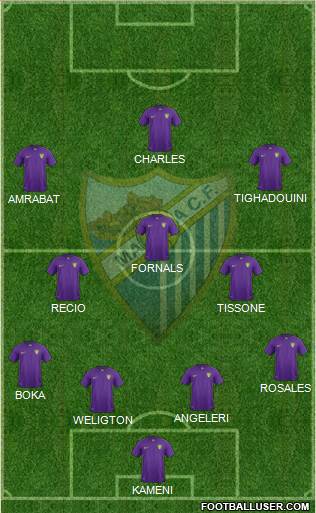 Málaga C.F., S.A.D. Formation 2015