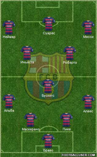 F.C. Barcelona Formation 2015