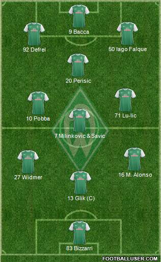 Werder Bremen Formation 2015