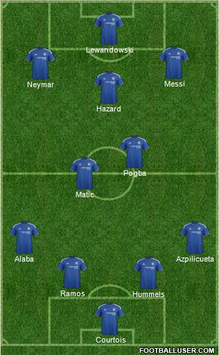Chelsea Formation 2015