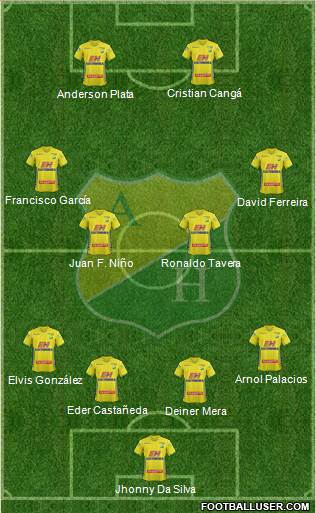 CD Atlético Huila Formation 2015