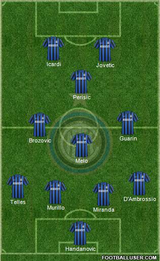 F.C. Internazionale Formation 2015