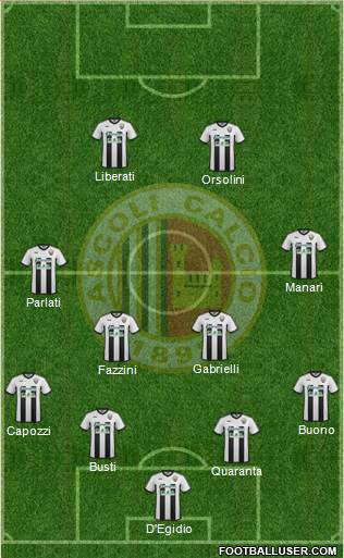 Ascoli Formation 2015