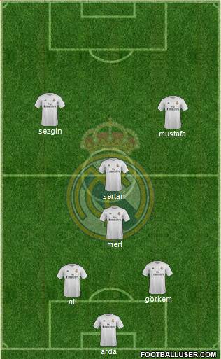 Real Madrid C.F. Formation 2015