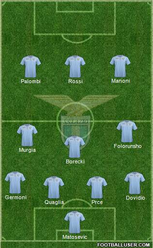 S.S. Lazio Formation 2015