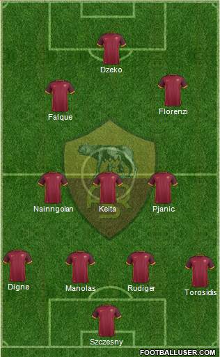 AS Roma Formation 2015