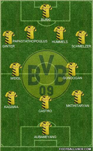 Borussia Dortmund Formation 2015