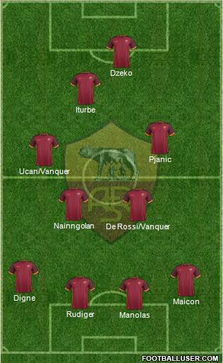 AS Roma Formation 2015