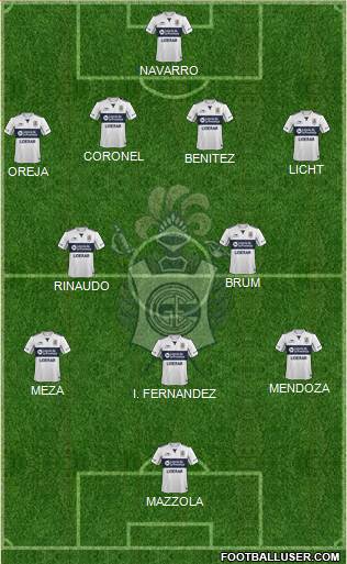 Gimnasia y Esgrima de La Plata Formation 2015