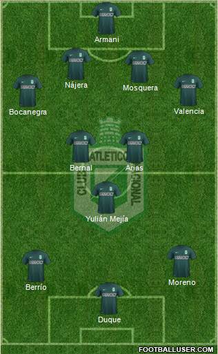 CDC Atlético Nacional Formation 2015