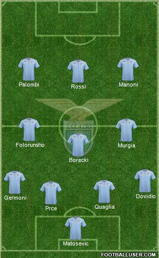 S.S. Lazio Formation 2015