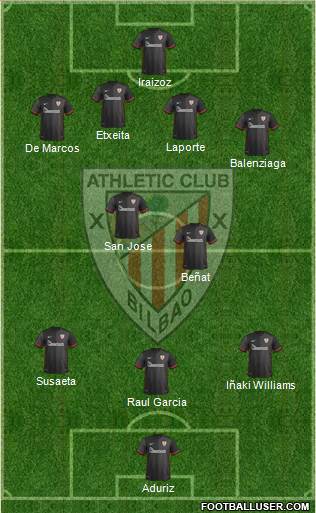 Athletic Club Formation 2015